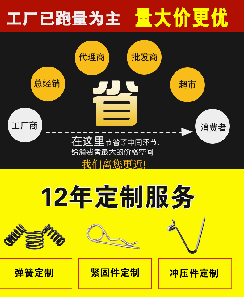 v型彈片